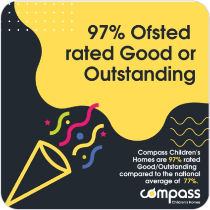 Compass Community