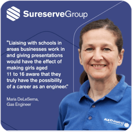 The Sureserve Foundation