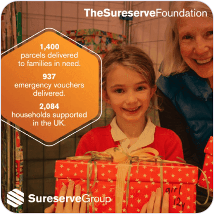 The Sureserve Foundation